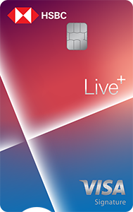 滙豐Live+現金回饋卡